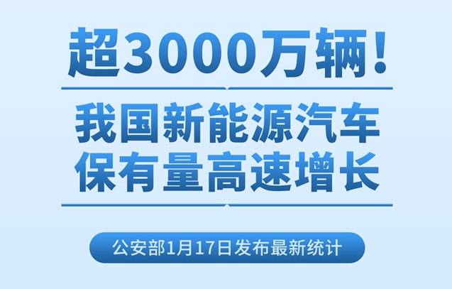 超3000萬輛!我國新能源汽車保有量高速增長